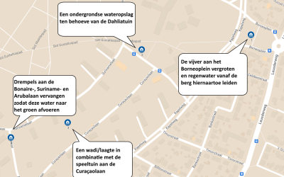 13 december: bespreking van 4 projecten